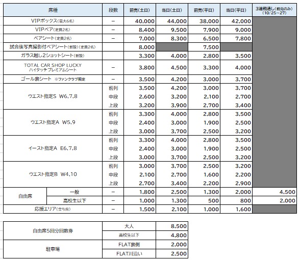 2025ｰ2026シーズン八戸開催チケットについて – 東北フリーブレイズ